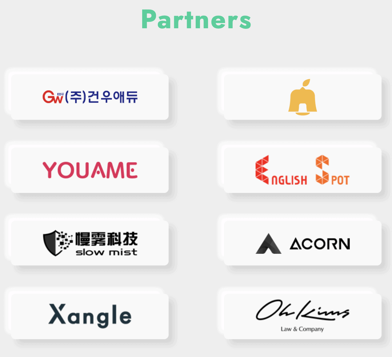 Motiv partners