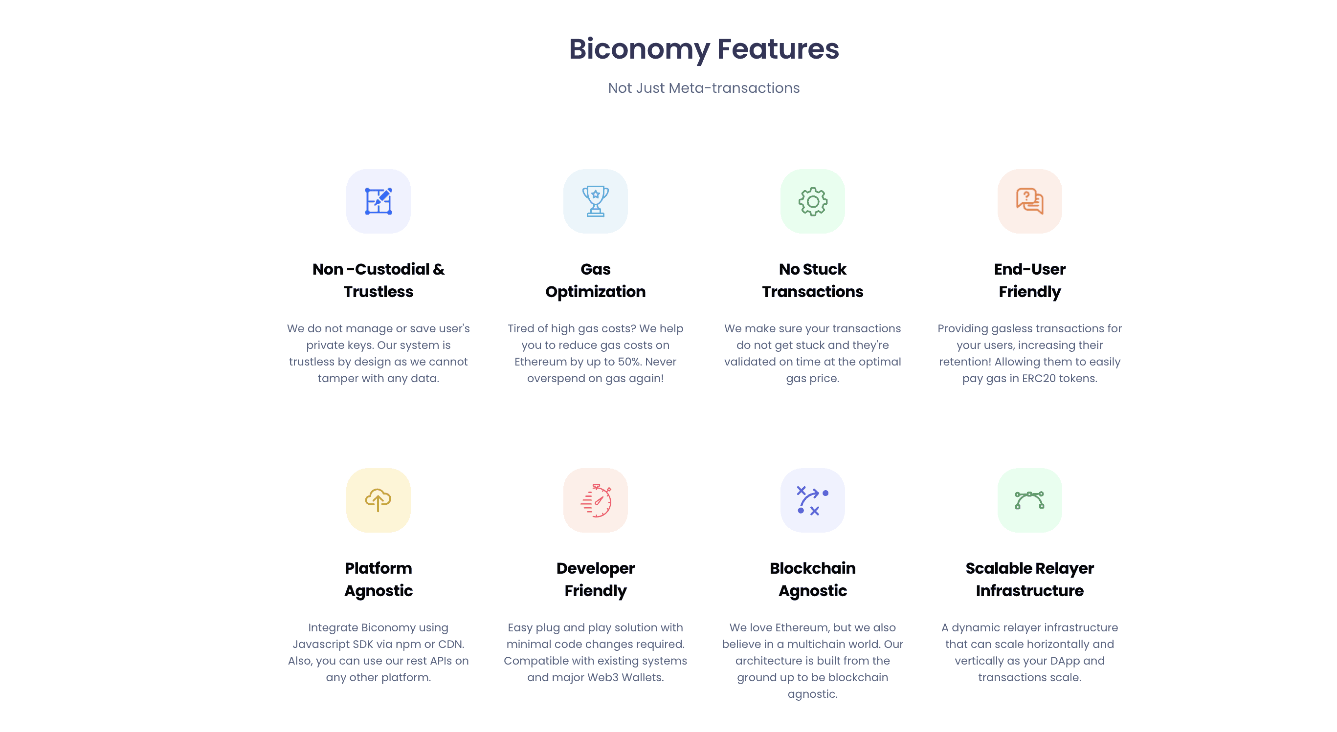 Biconomy Features
