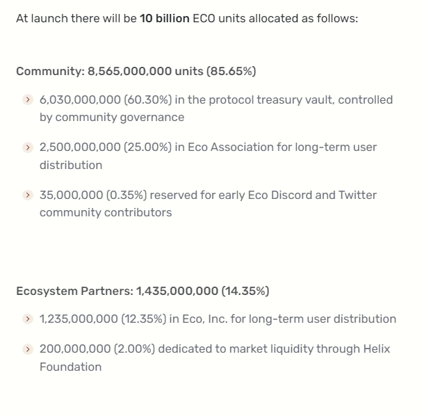 ECO Token Supply
