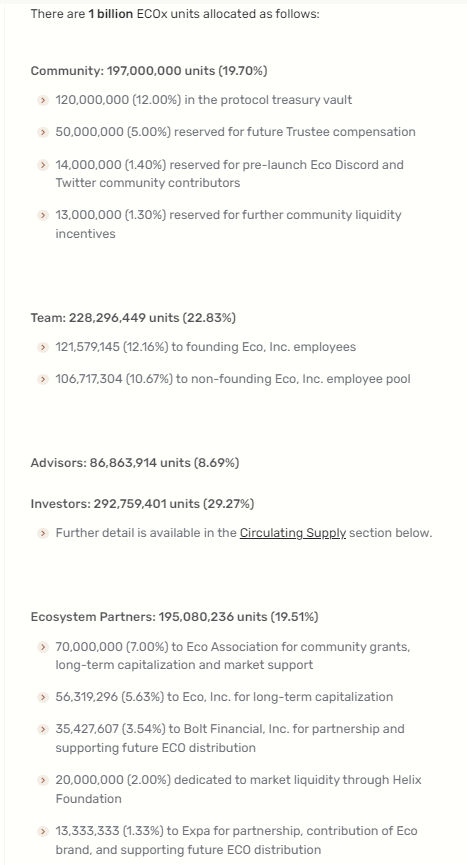 ECOx Token Supply
