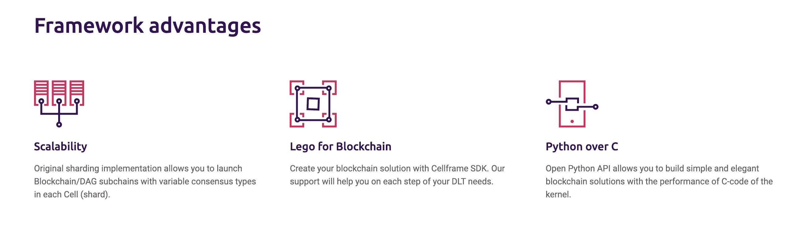 Cellframe Network Framework Advantages