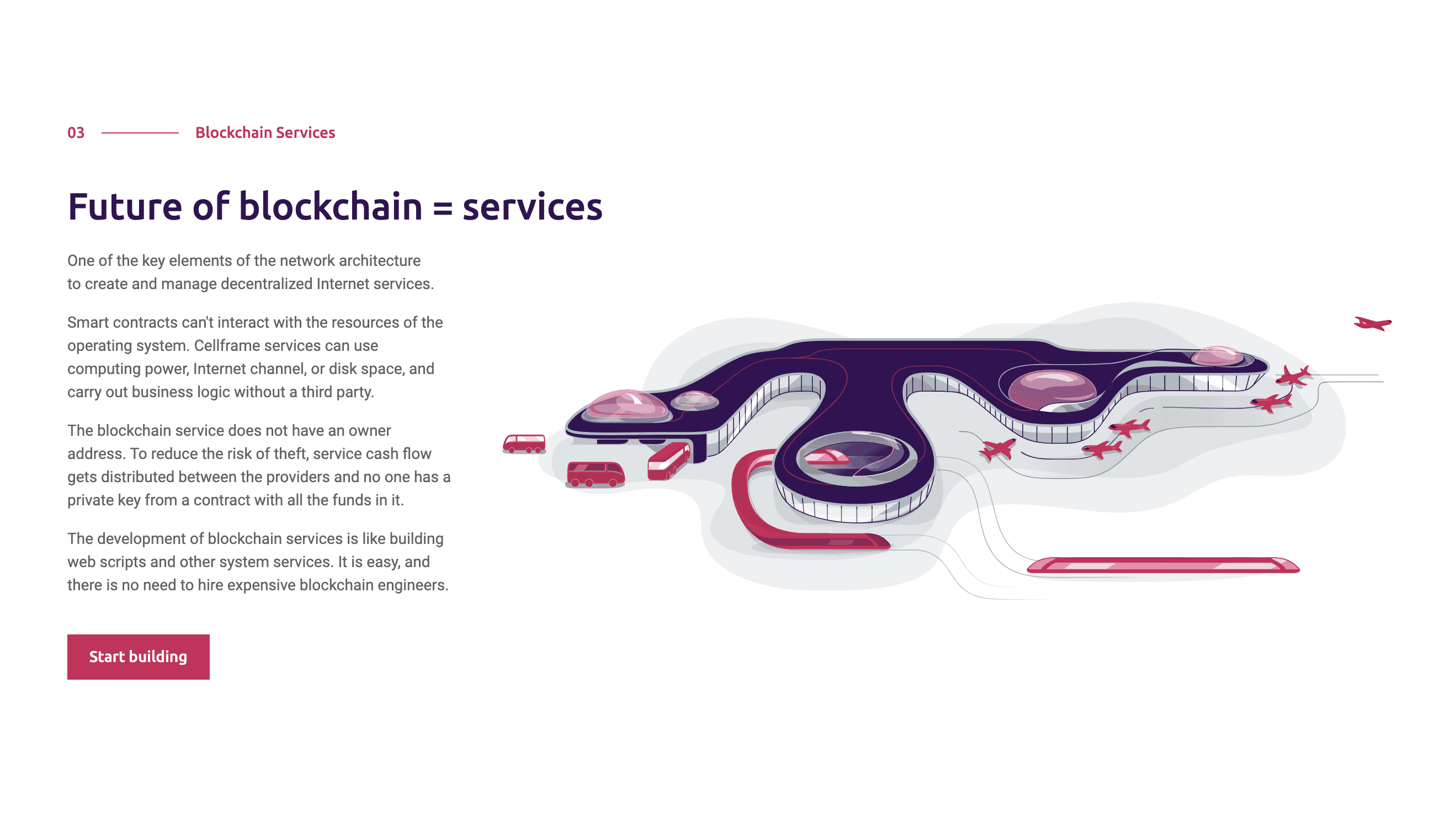 Cellframe Network Futures
