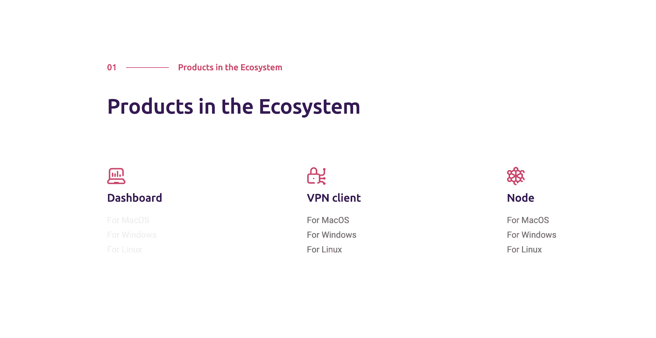Cellframe Network Products