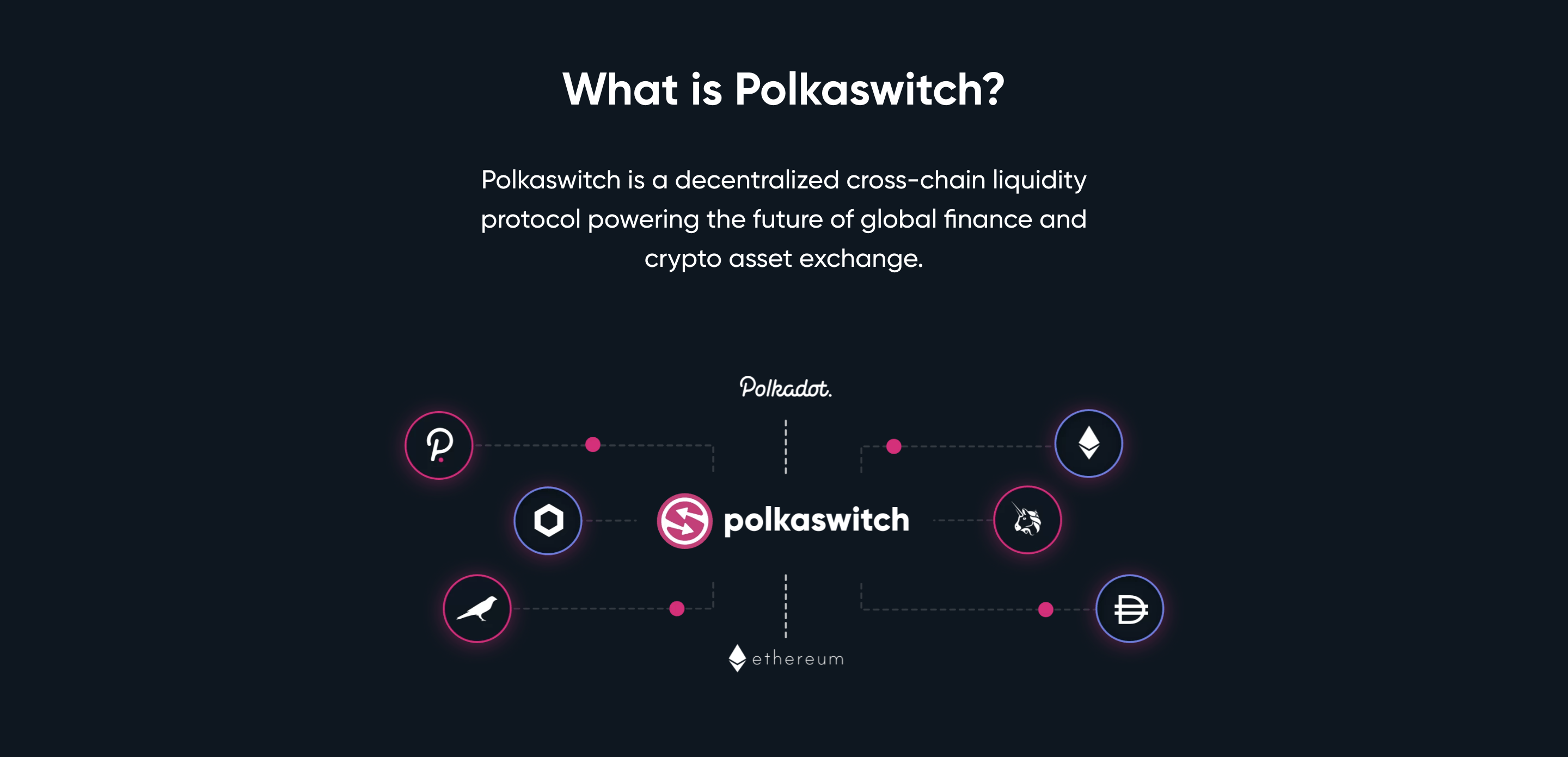 Polkaswitch About