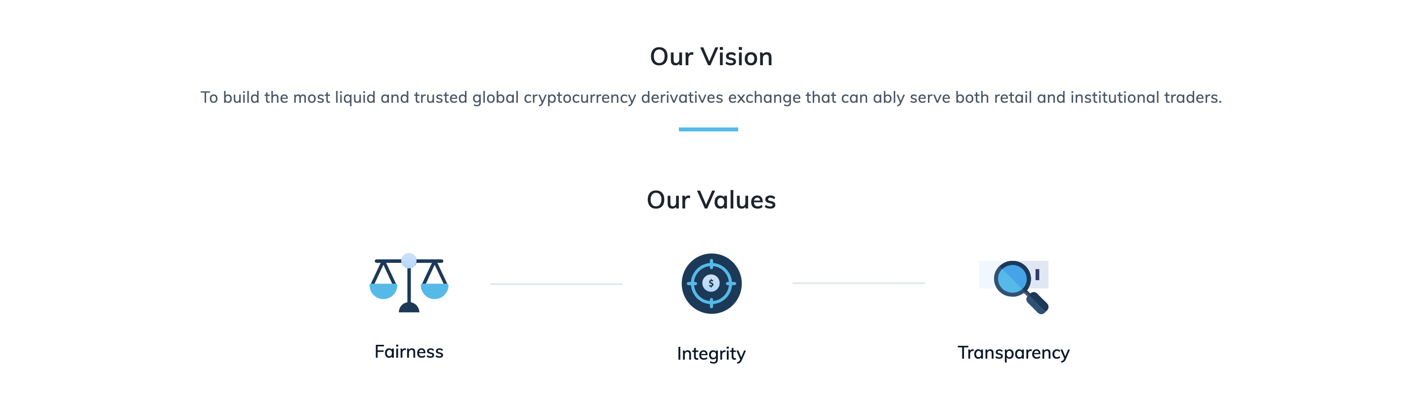Delta Exchange Vission and Values