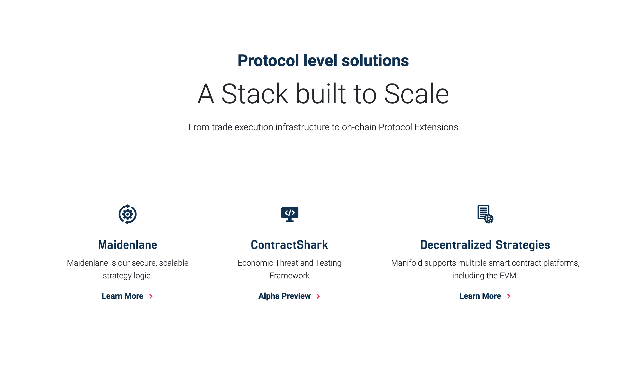 Manifold Finance About