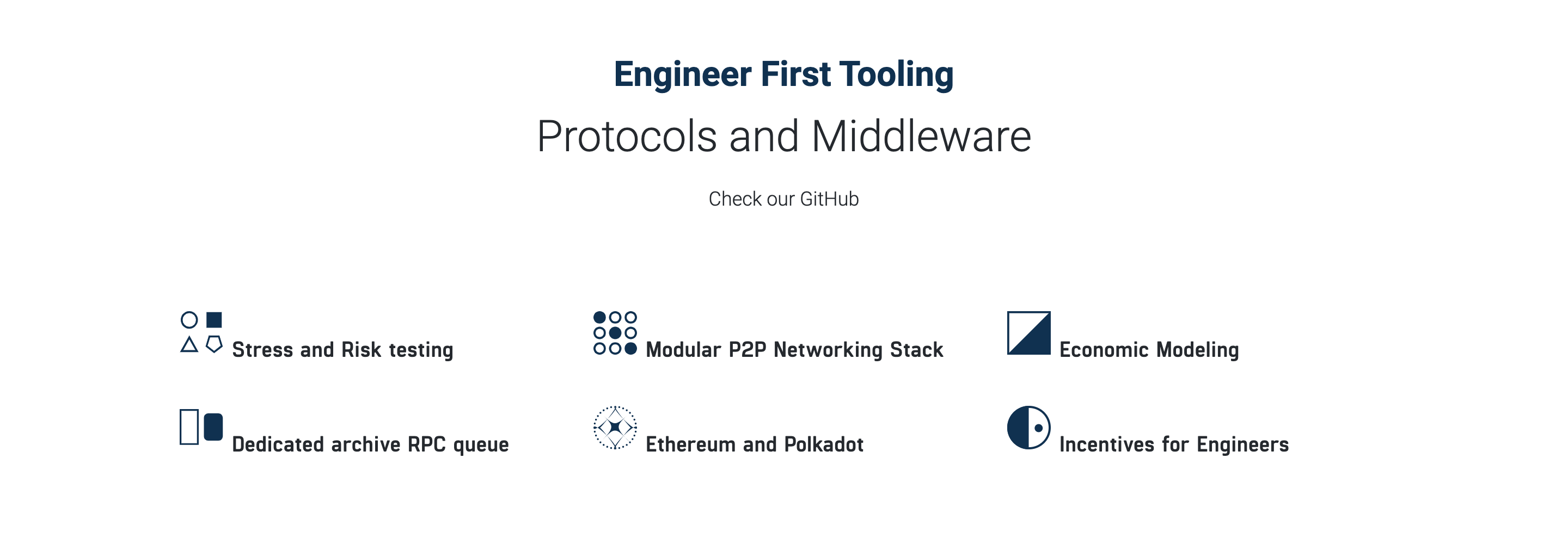 Manifold Finance Info