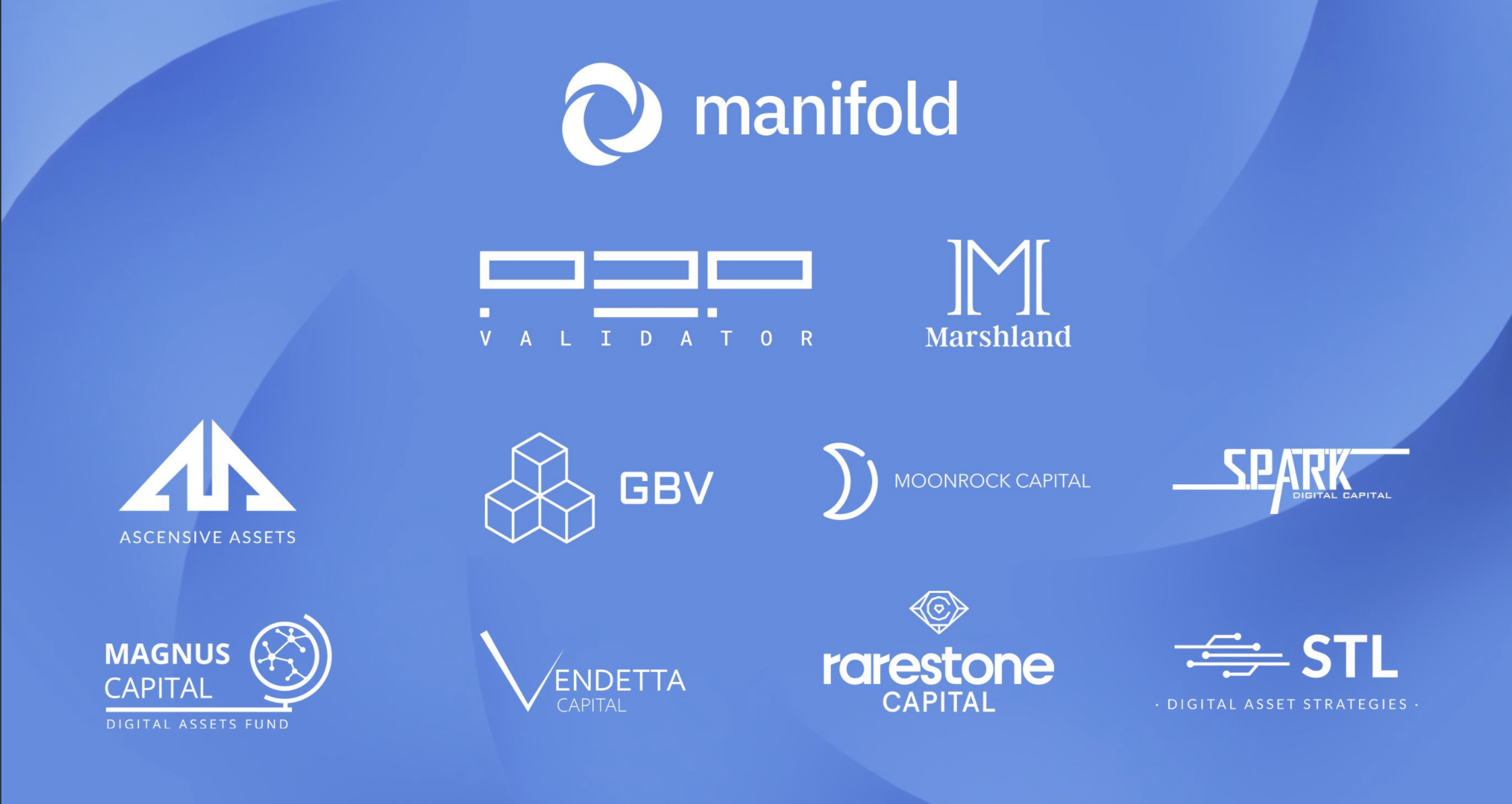 Manifold Finance Partners