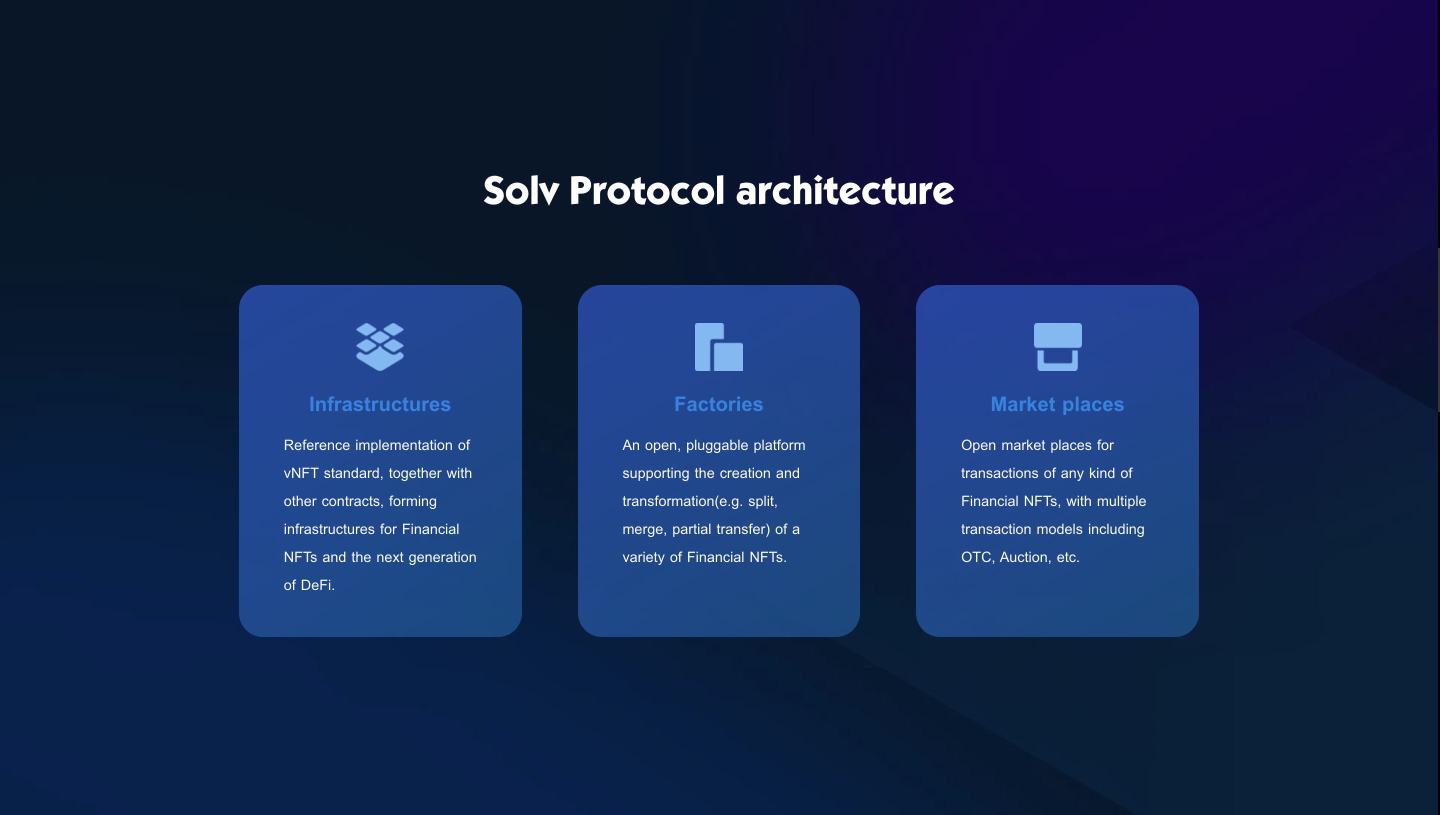 Solv Protocol About