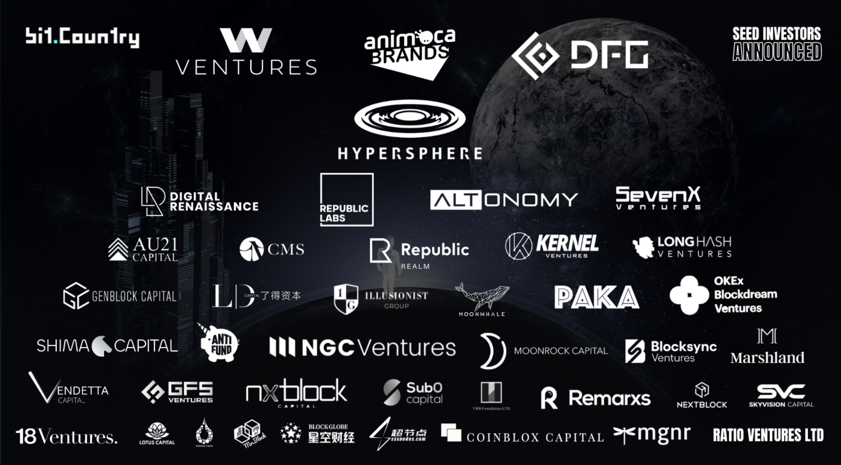 Bit.Country Partners