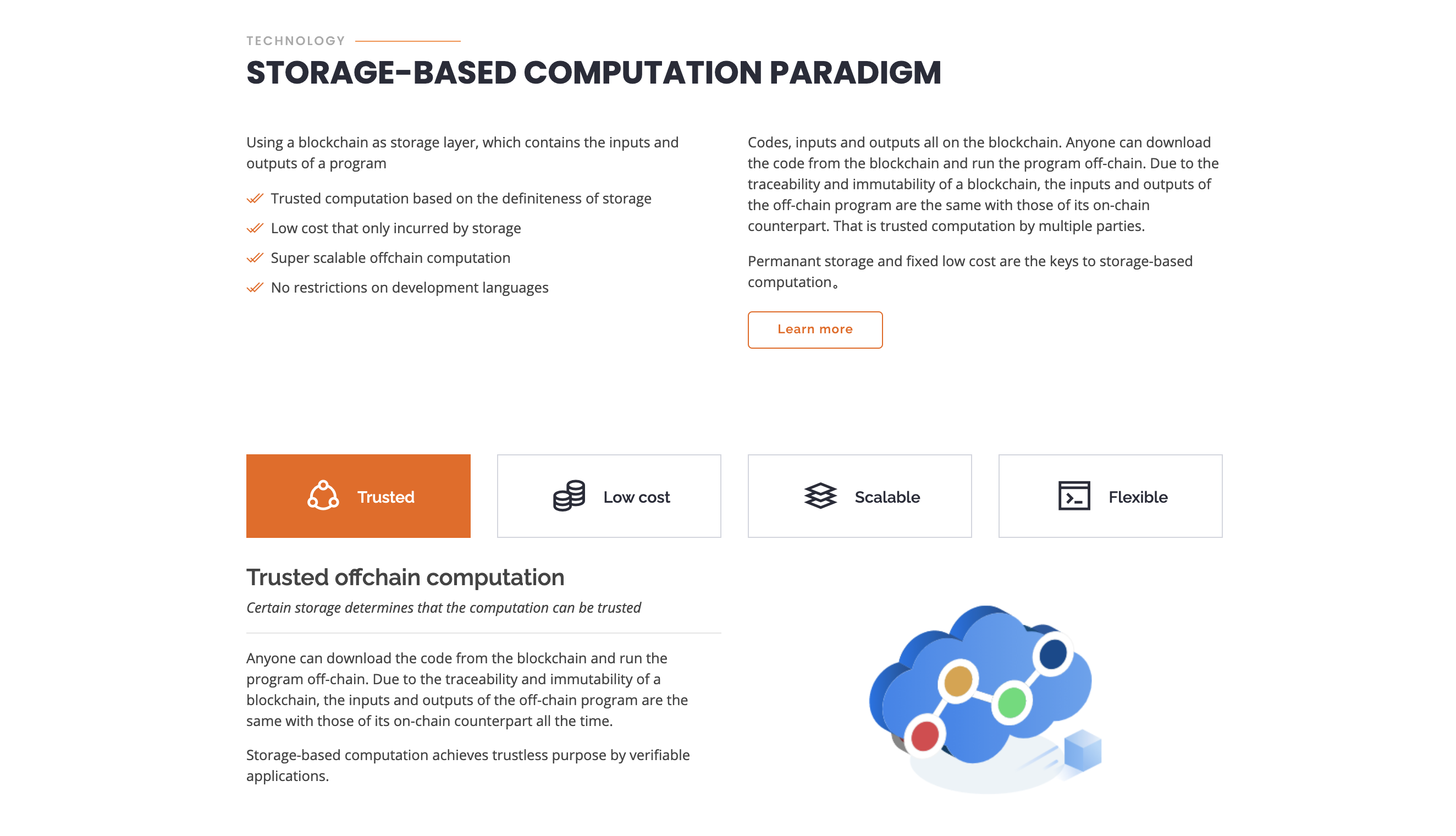 everFinance Technology