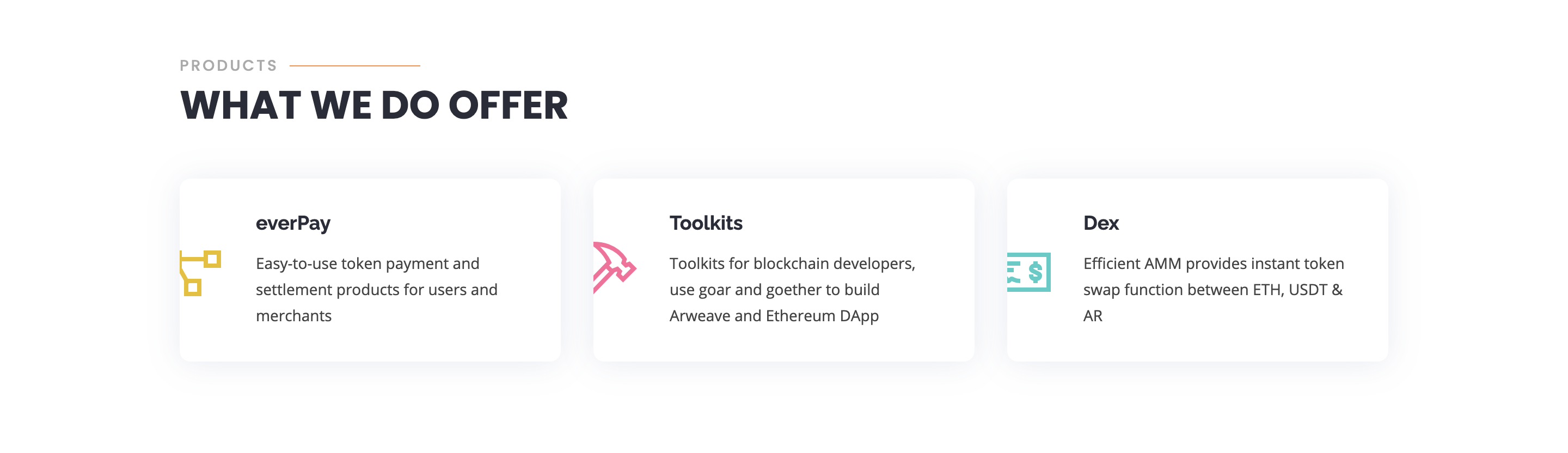 everFinance Products