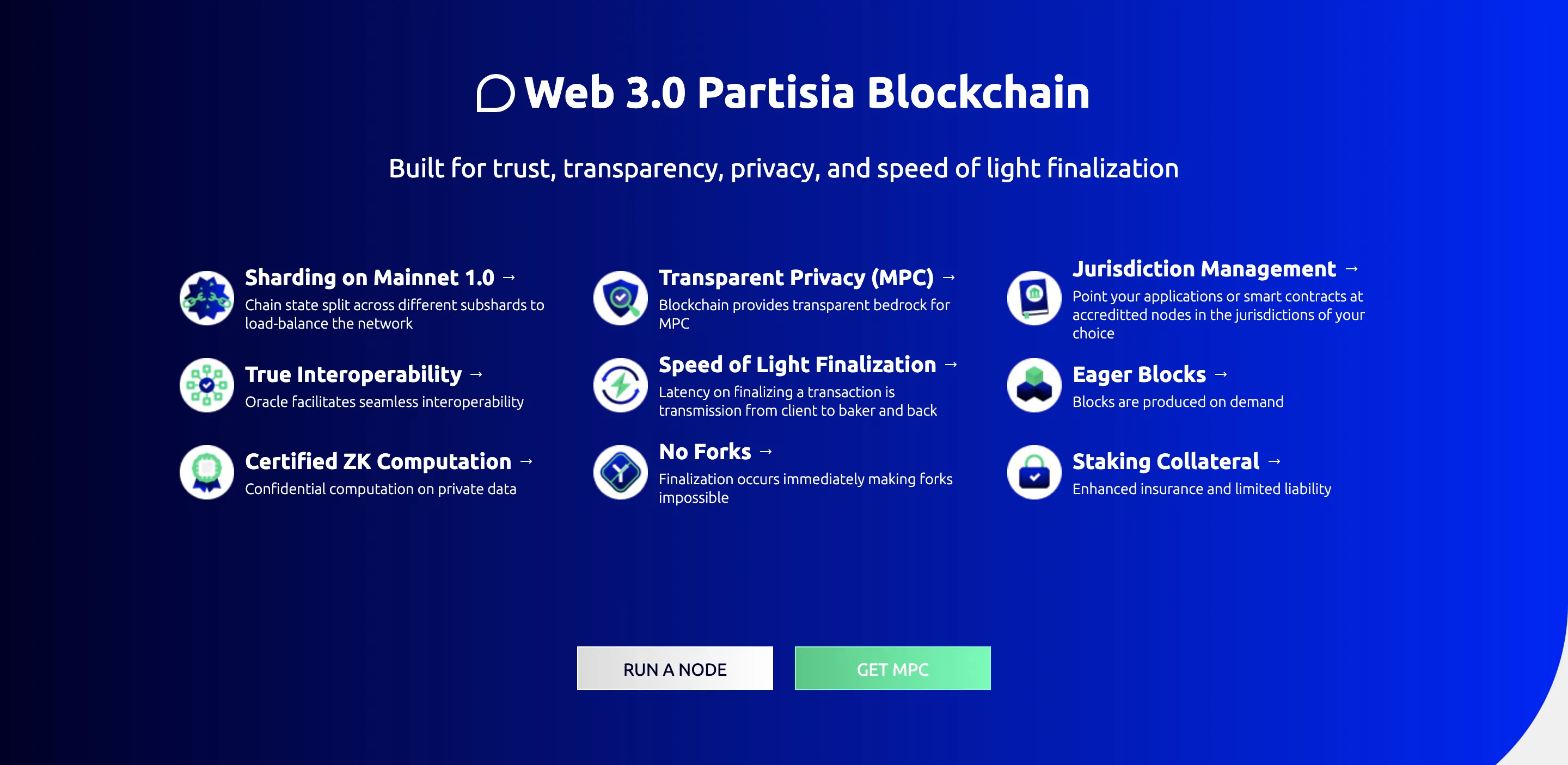 Partisia Blockchain About