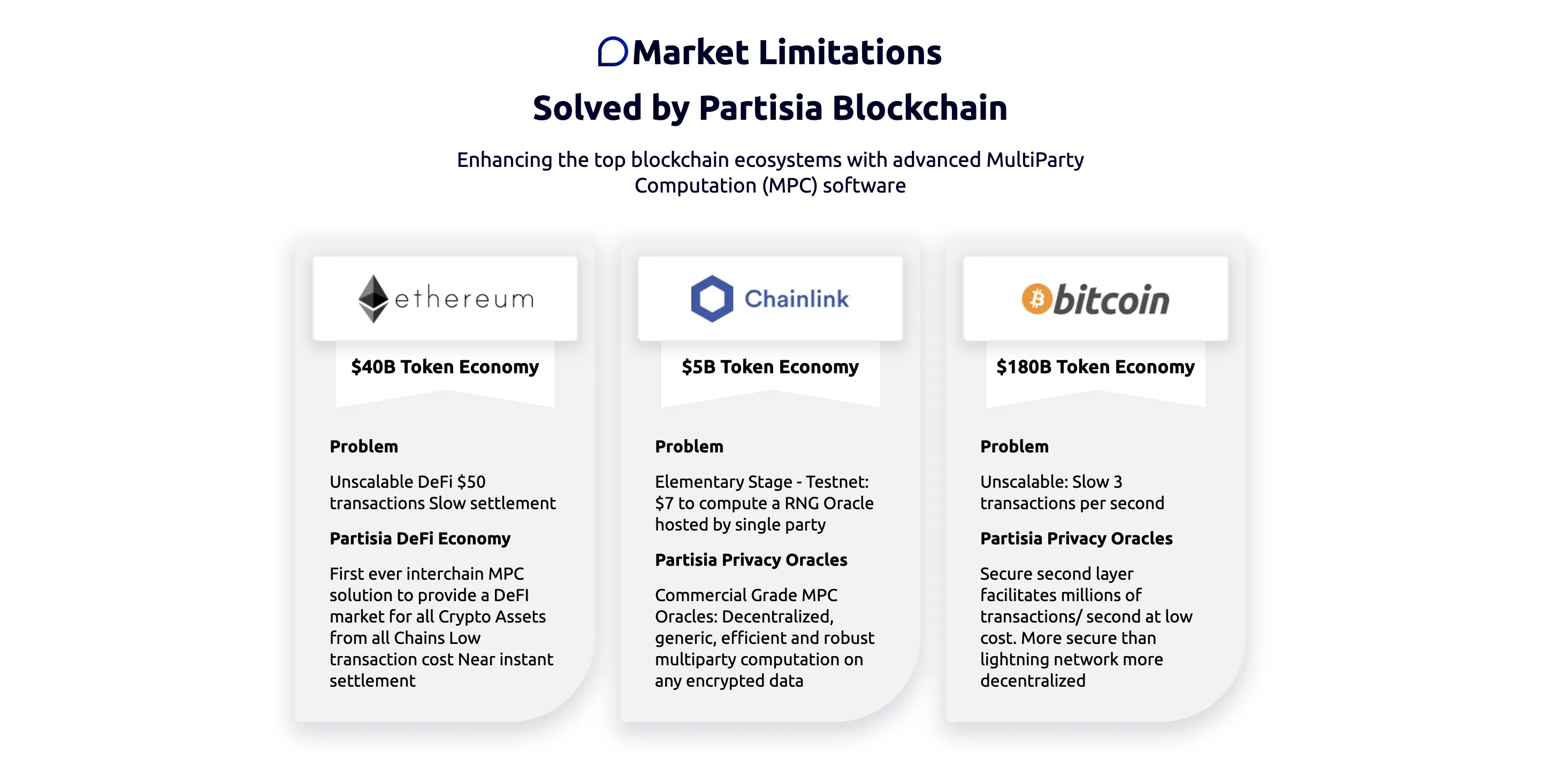 Partisia Blockchain Info