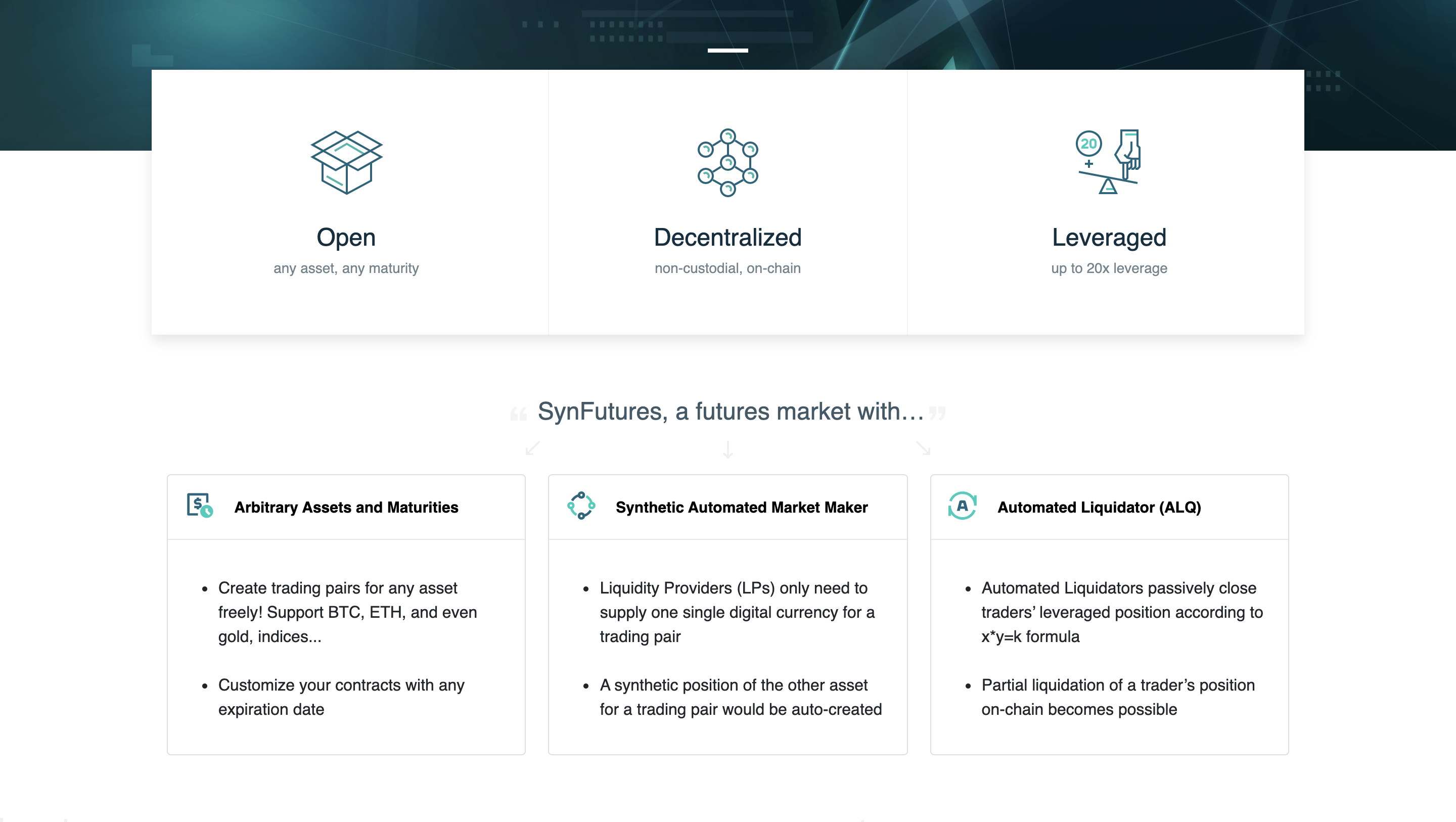 SynFutures About