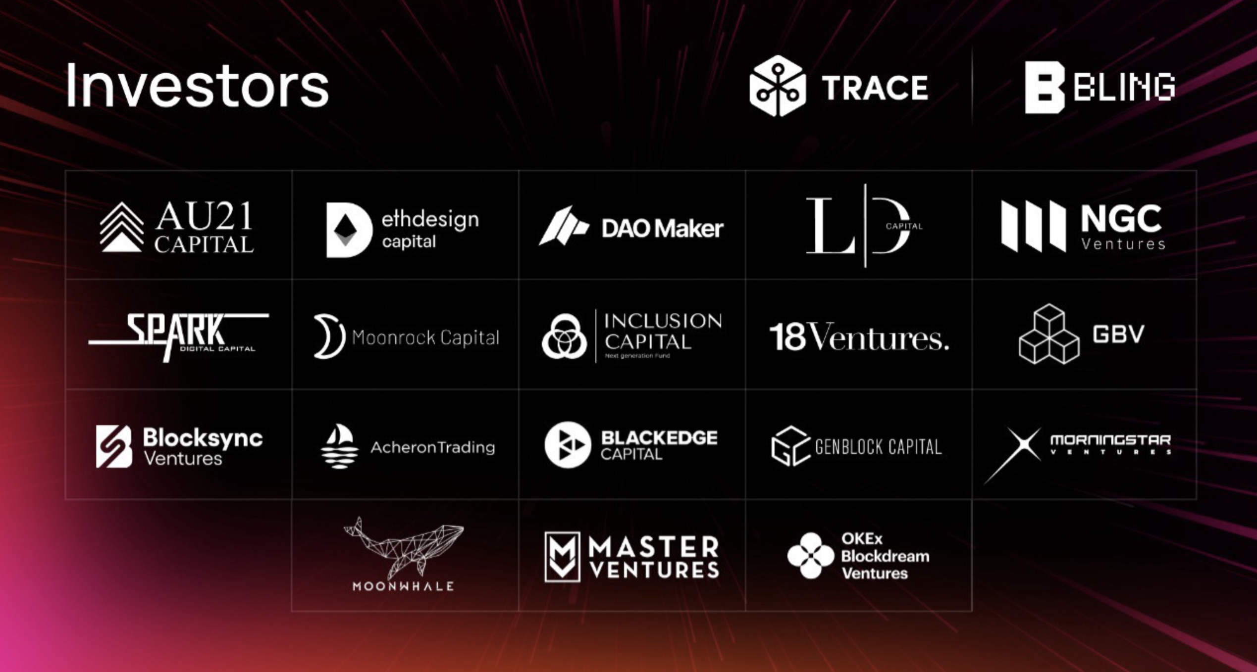 Trace Network Investors