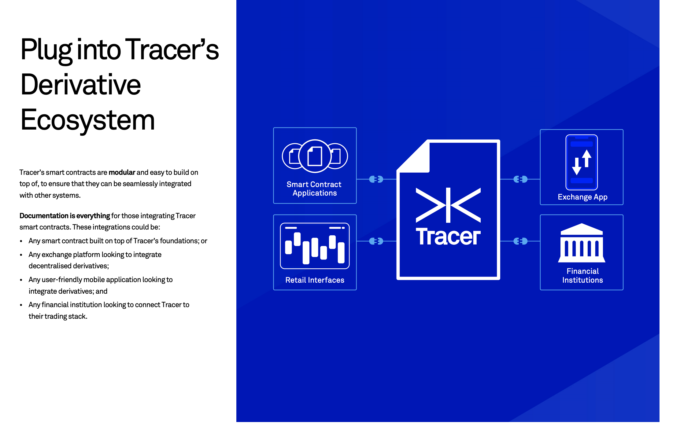 Tracer Ecosystem