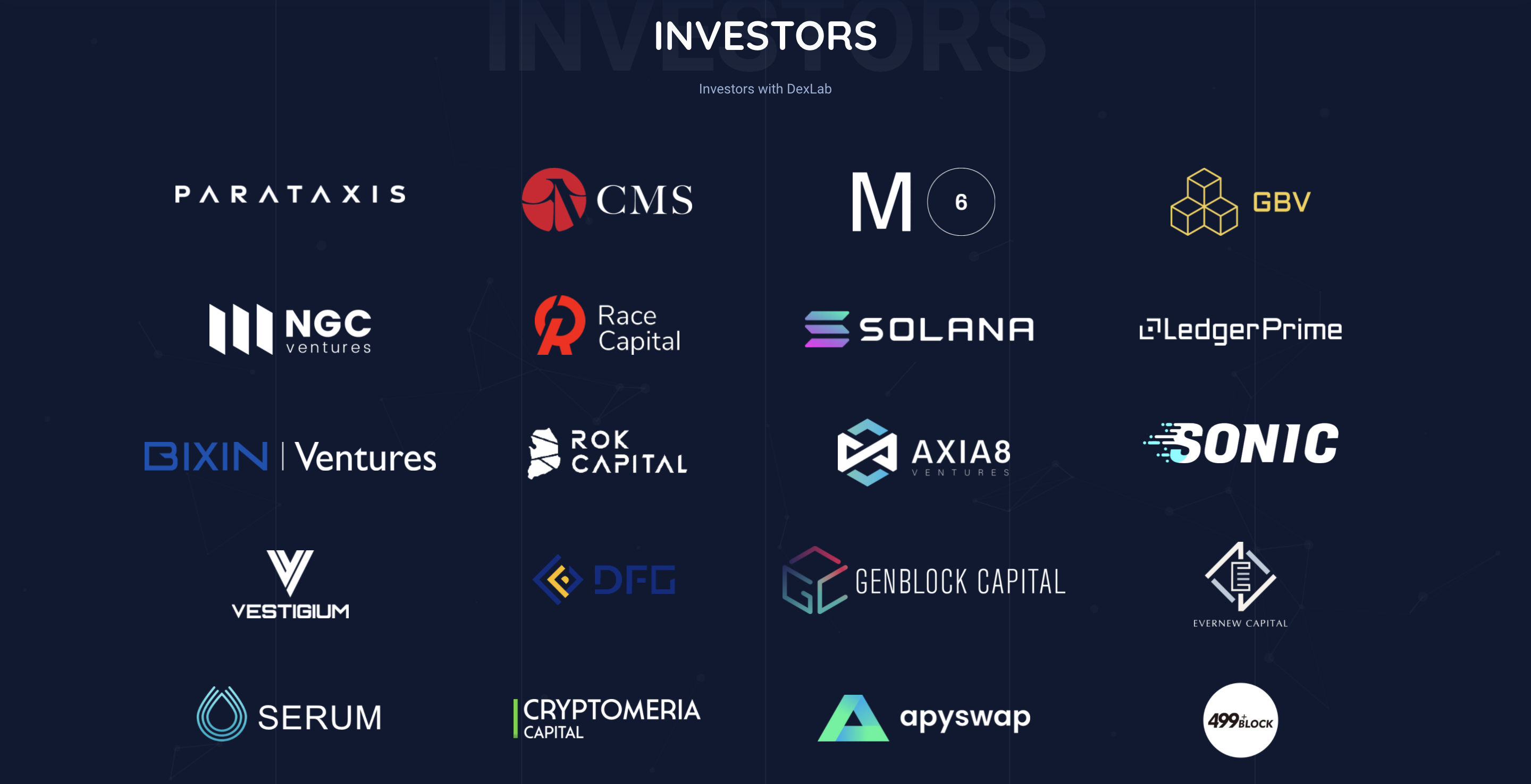 Dexlab Investors