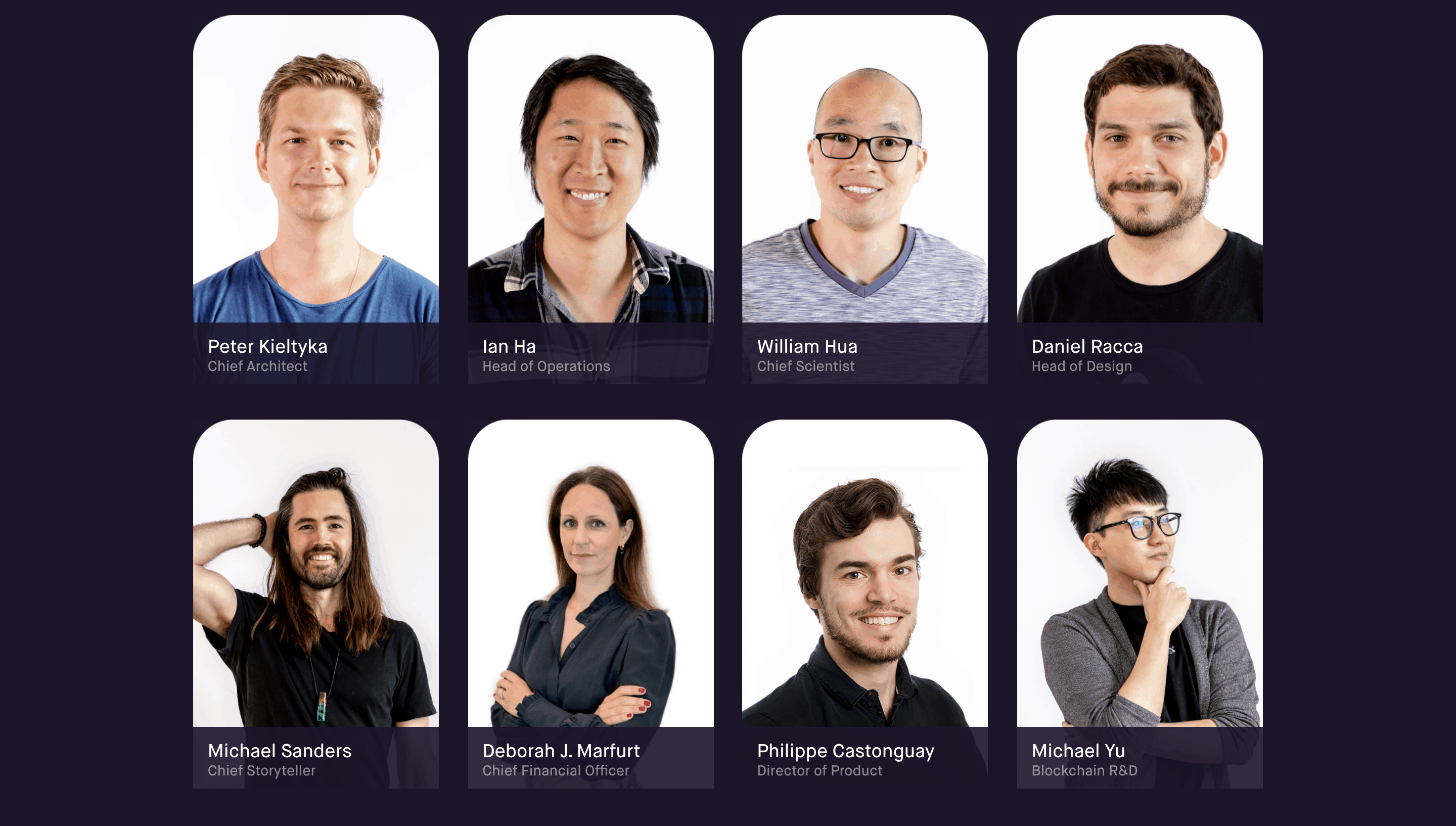 Horizon Blockchain Game Team