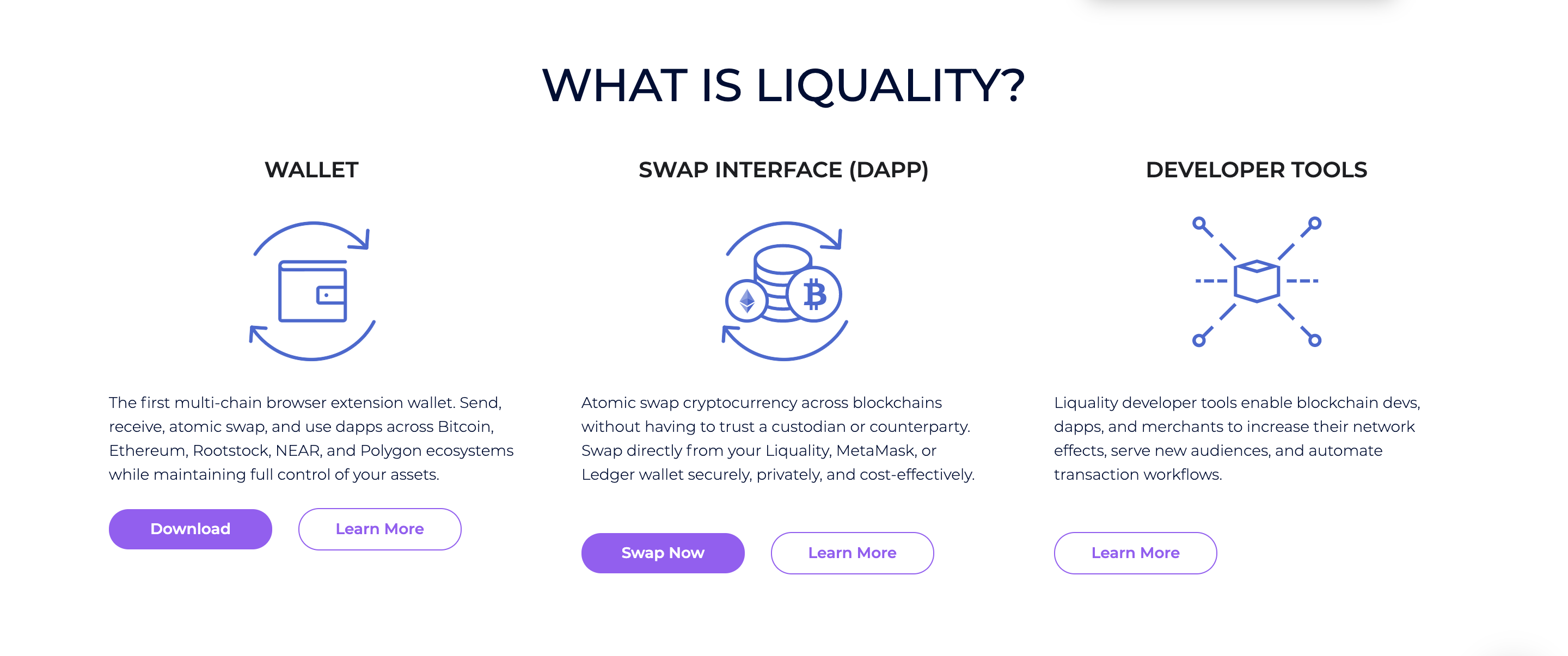 Liquality How It Works