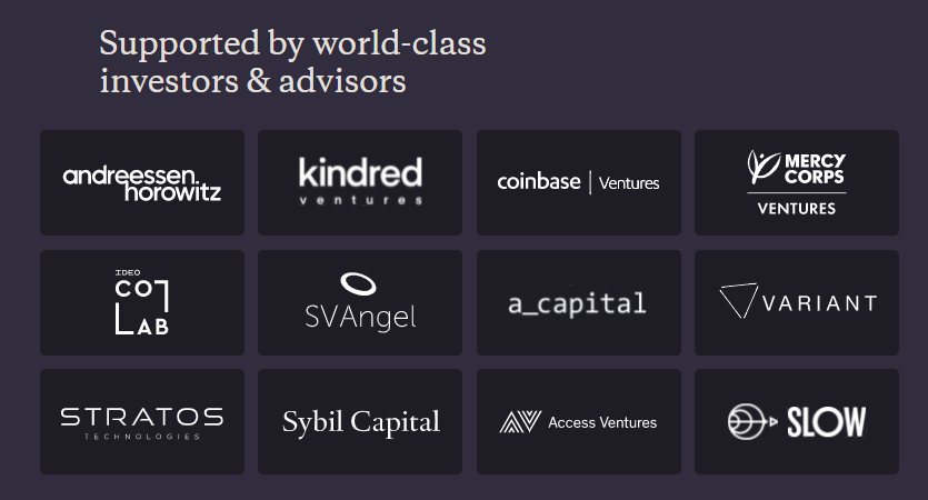 Goldfinch Investors And Advisors