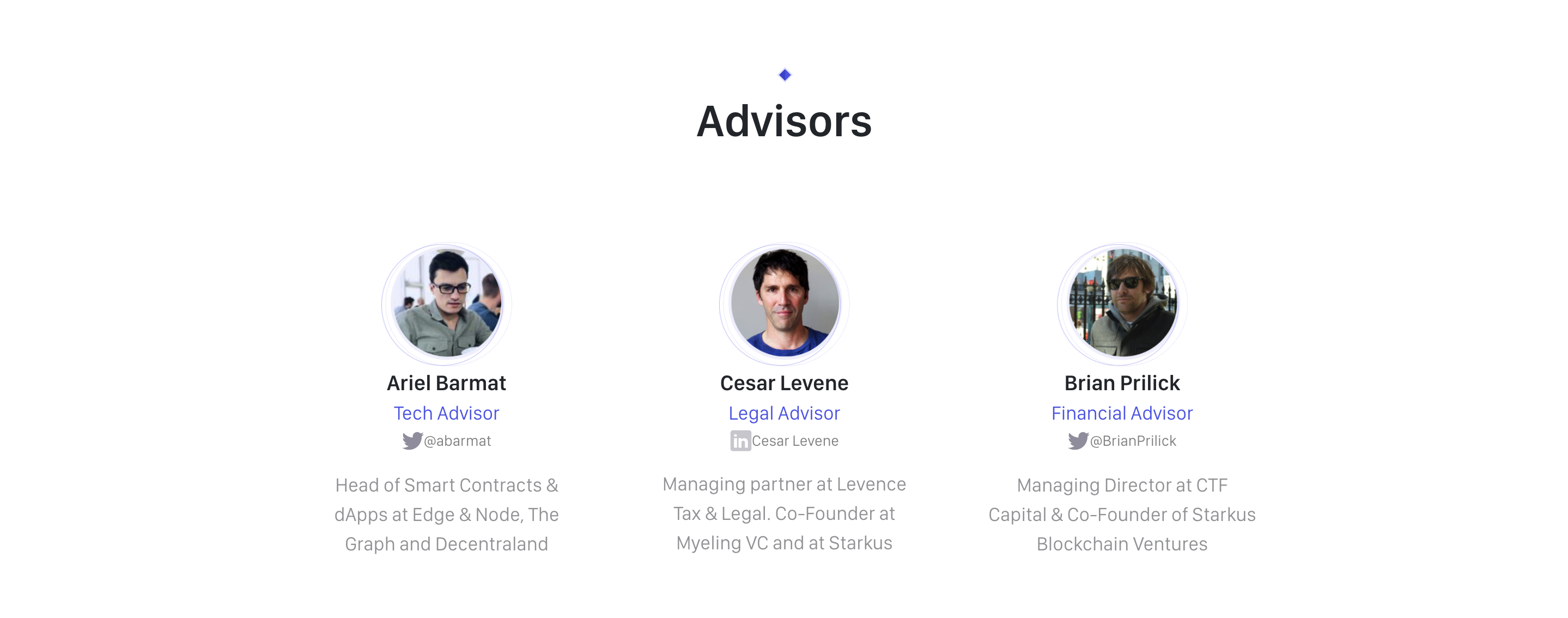 Exactly Advisors