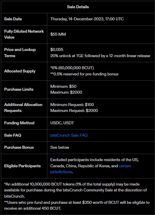 bitsCrunch Sale Details
