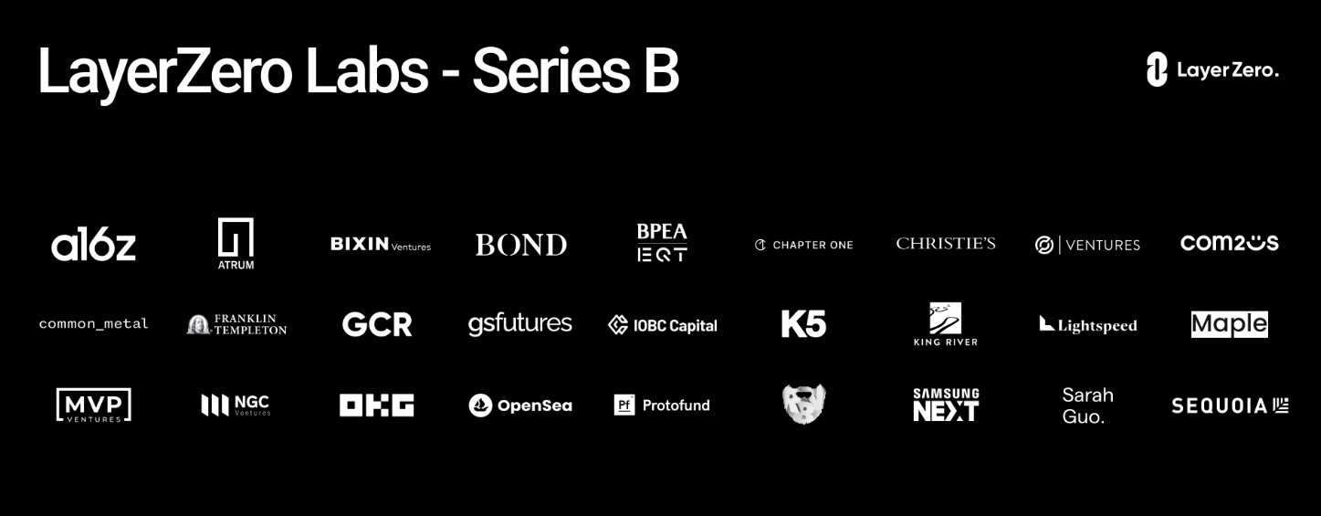 LayerZero Series B Investors
