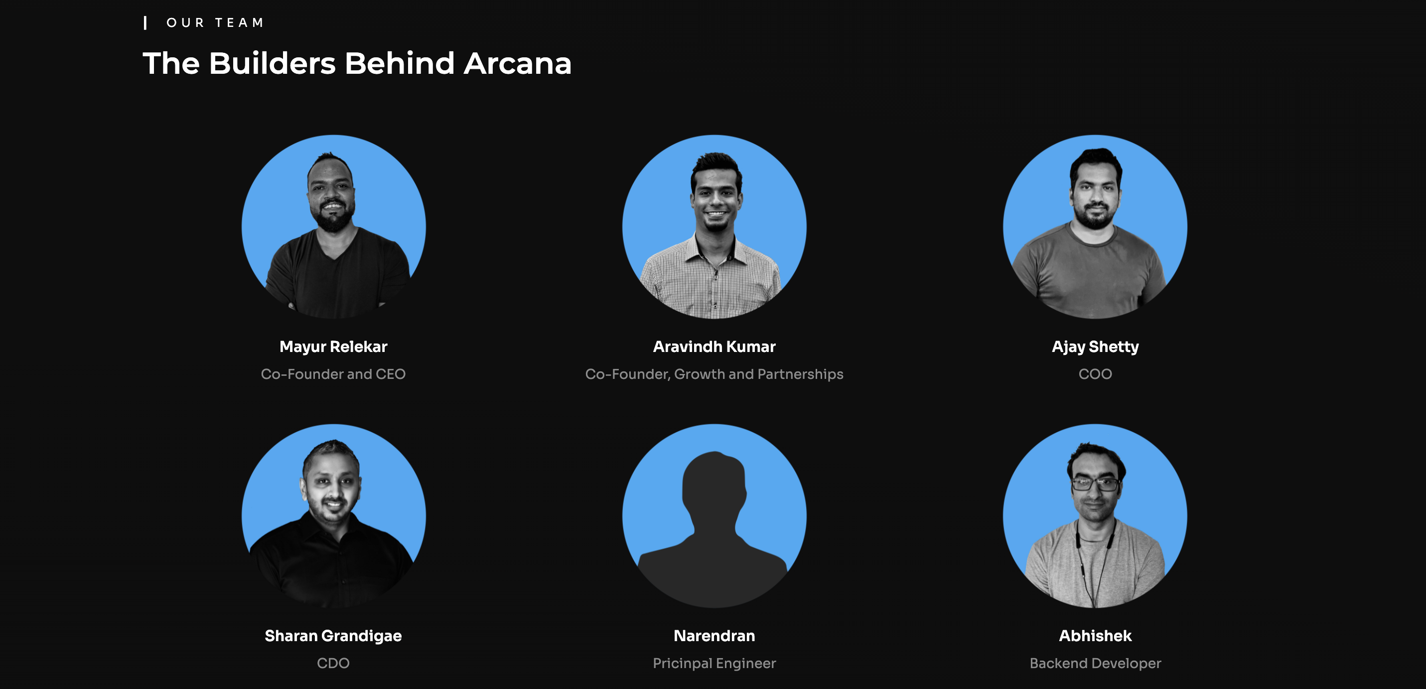 Arcana Network Team