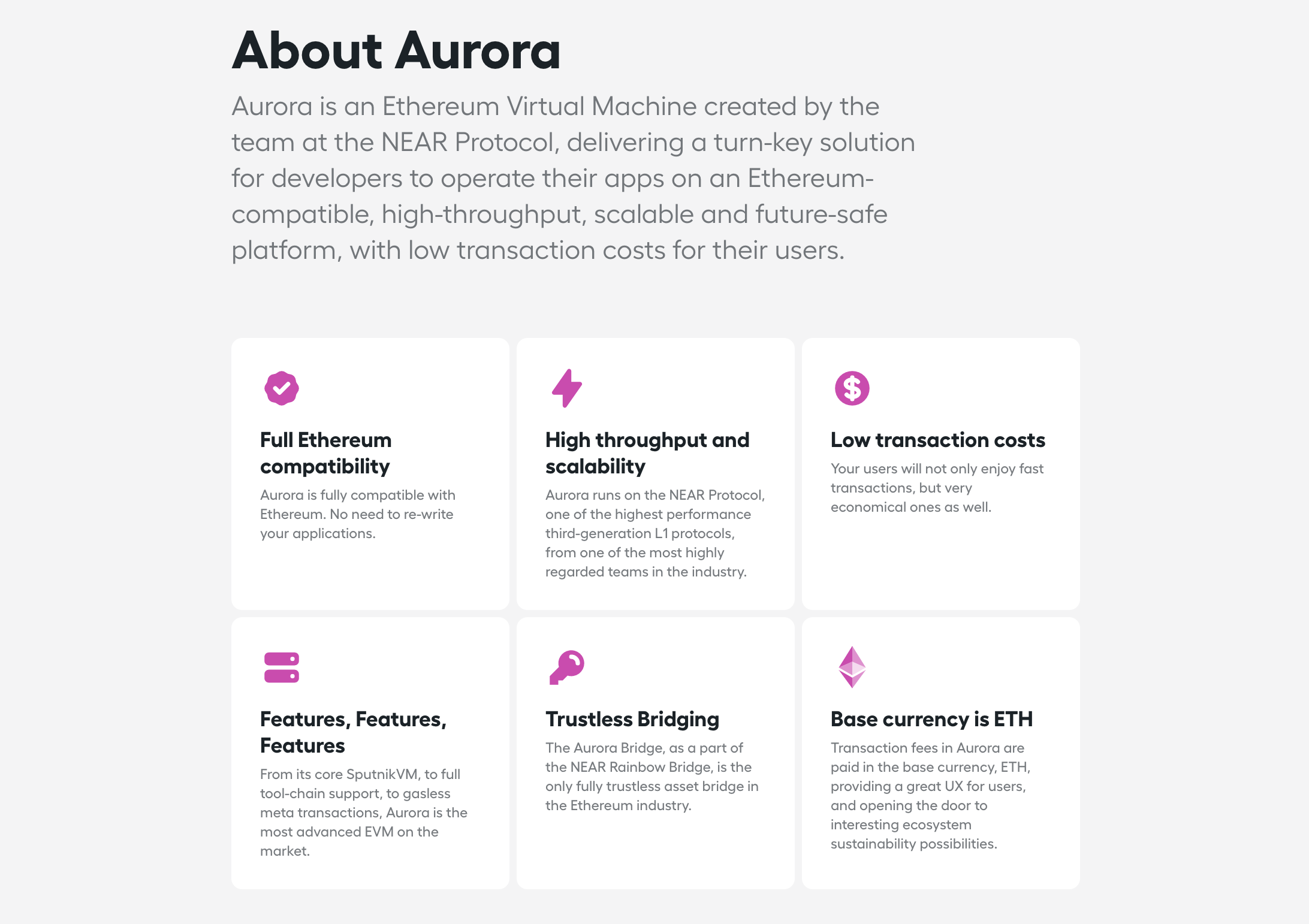Aurora About