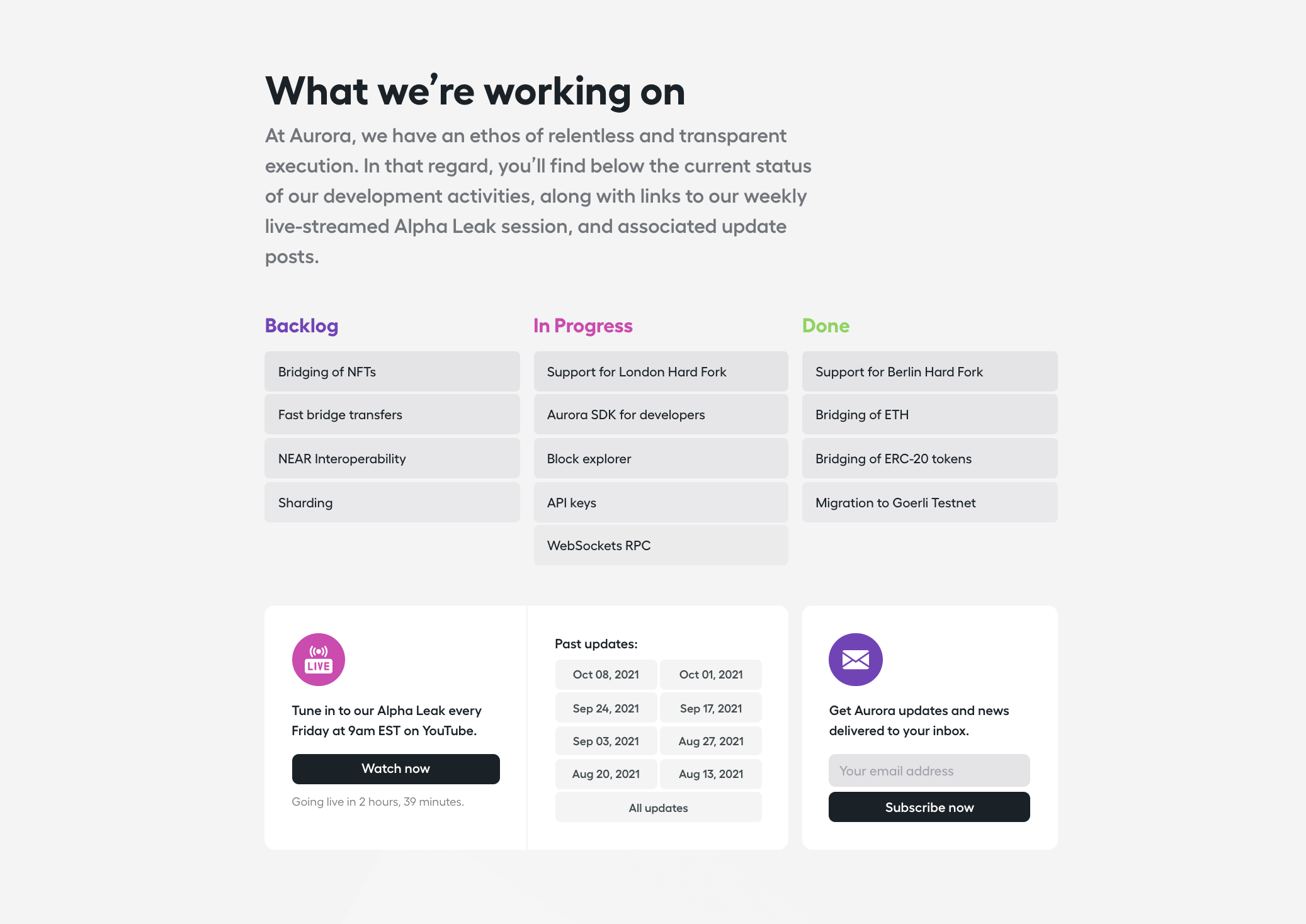 Aurora Info