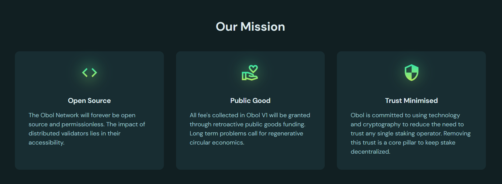 Obol Labs Info 1