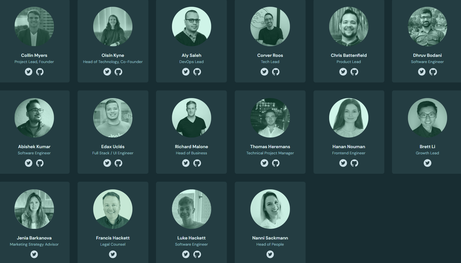 Obol Labs Team