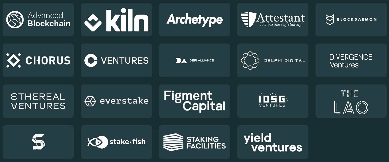 Obol Labs Backers