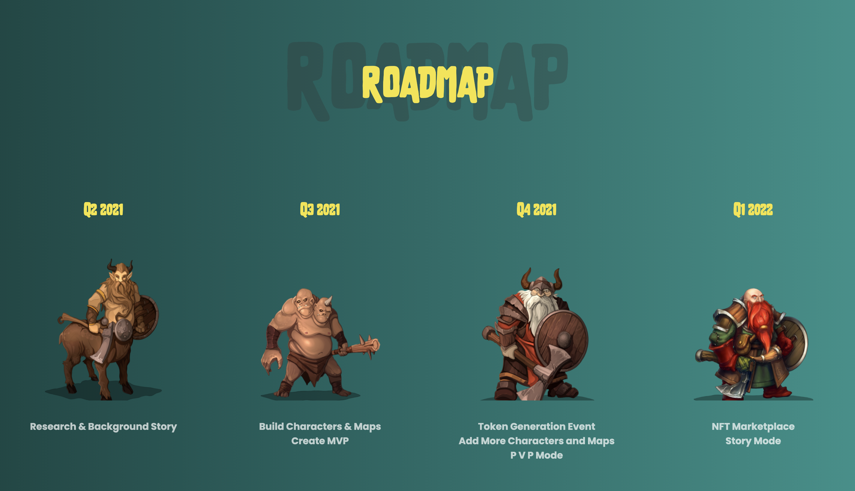 The Realm Defenders Roadmap