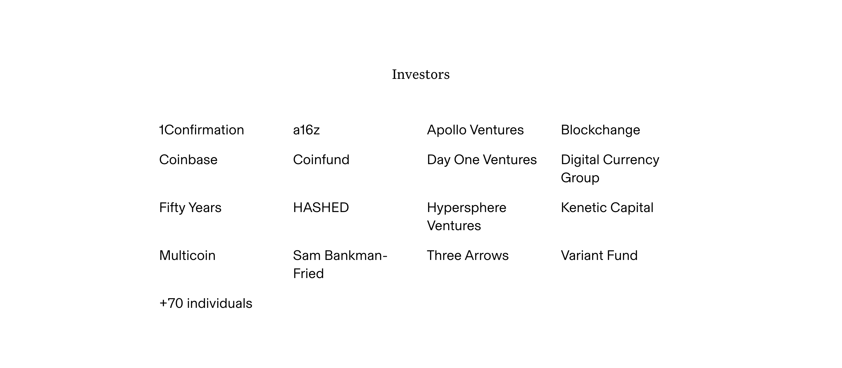 Worldcoin Investors