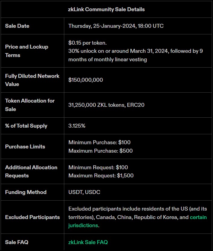 zkLink Sale Structure