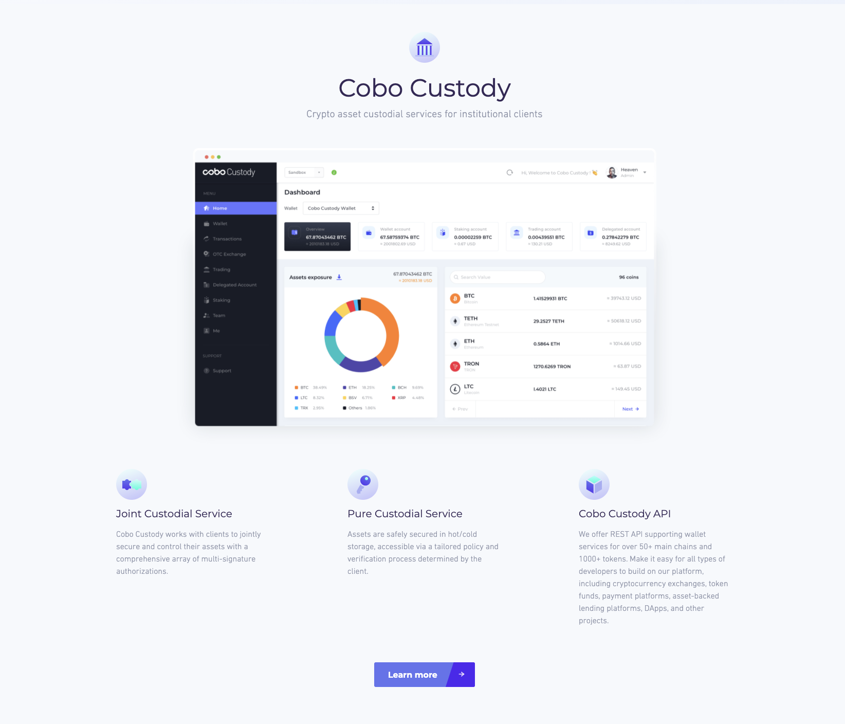 Cobo Wallet Info