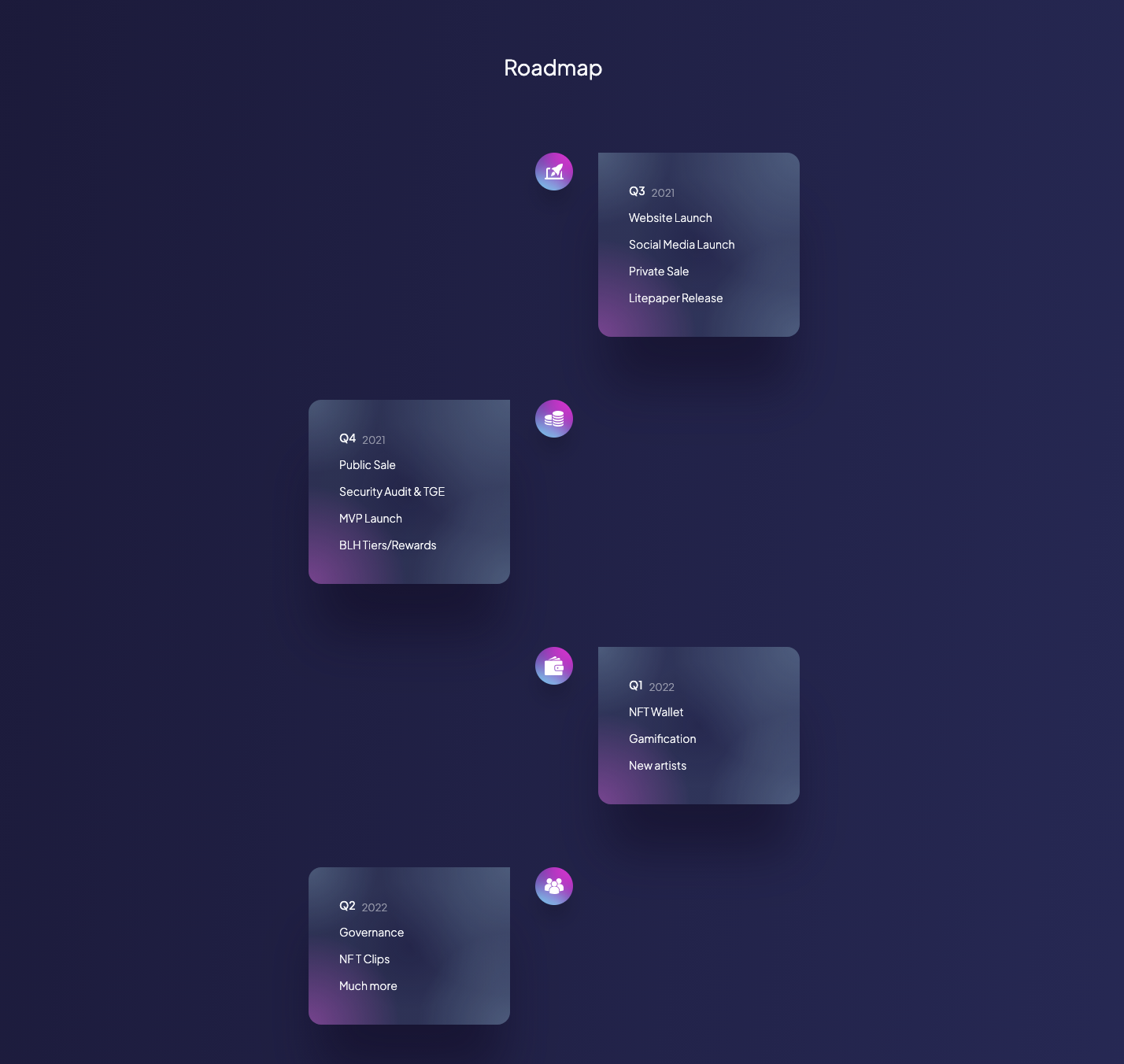 Blue Horizon Roadmap