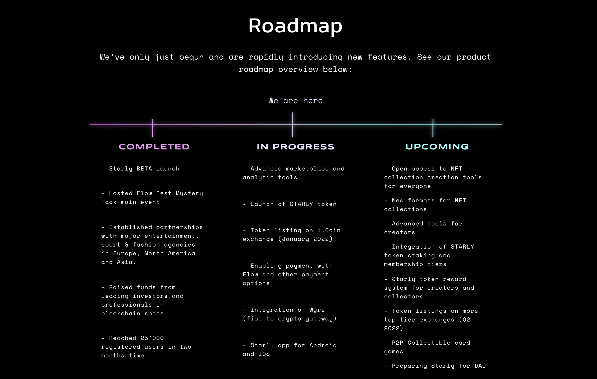 Starly.io Roadmap