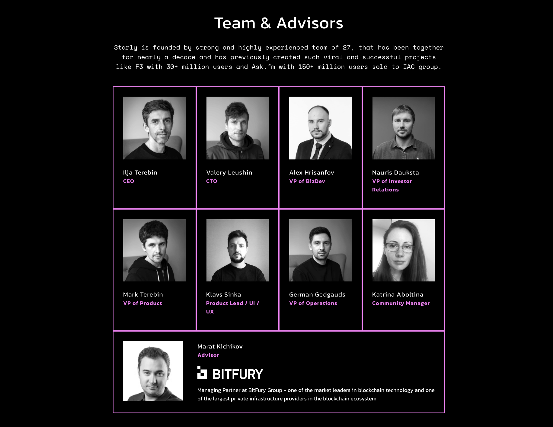 Starly.io Team and Advisors