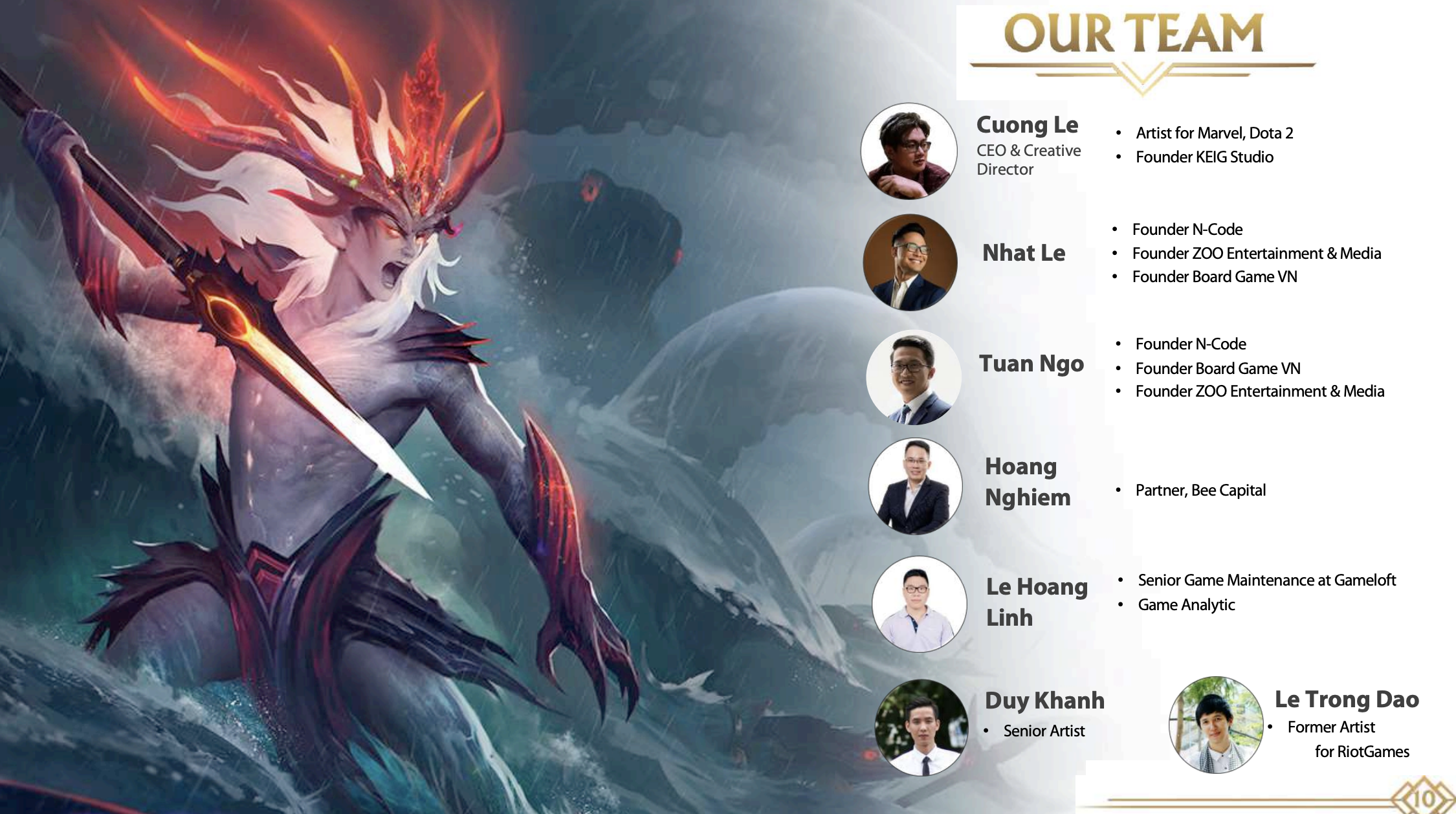 Mytheria Team