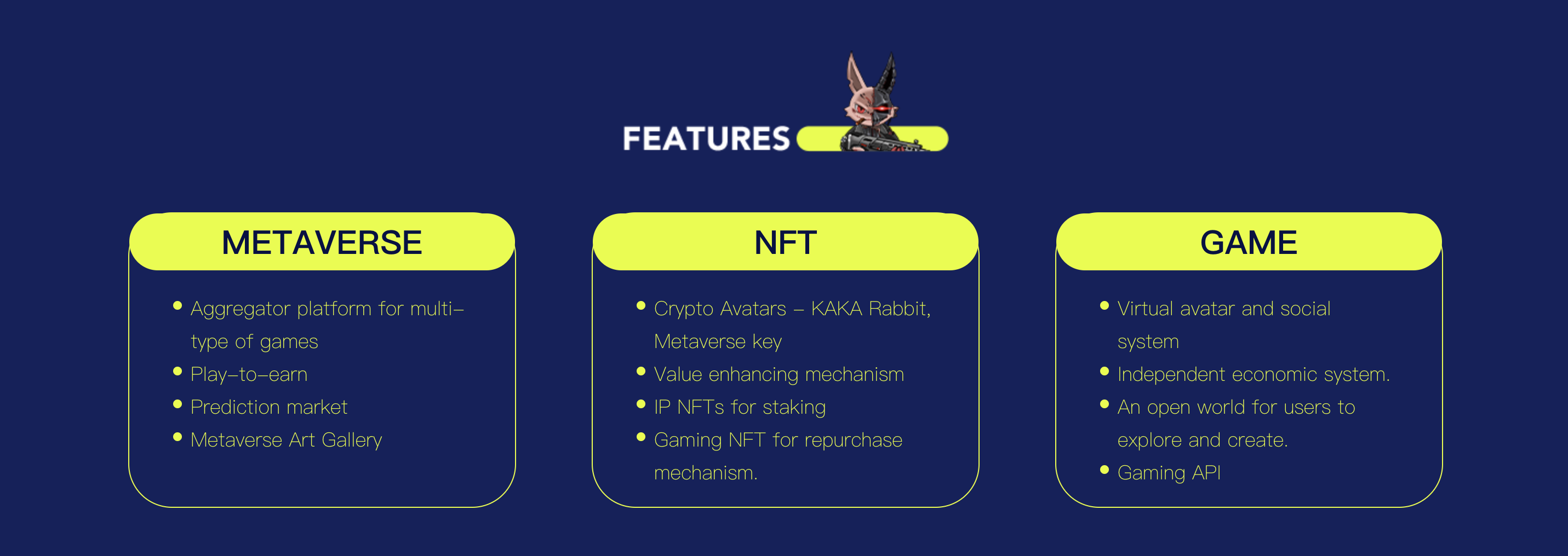 KAKA NFT World Features