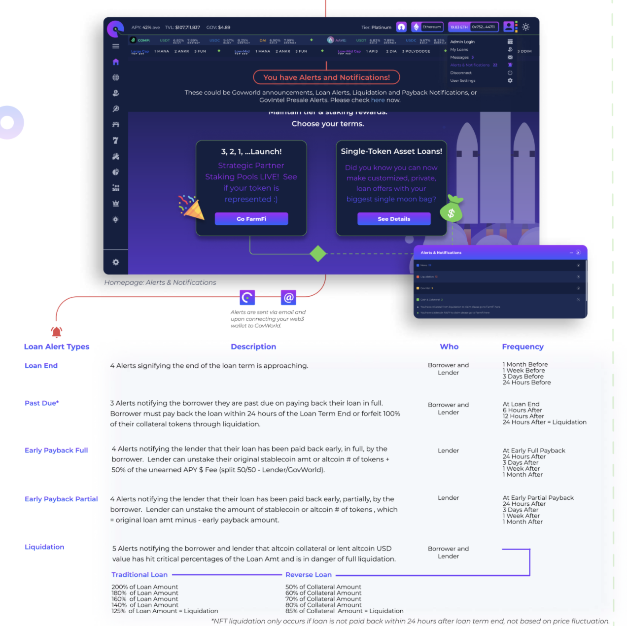 GovWorld How It Works 3