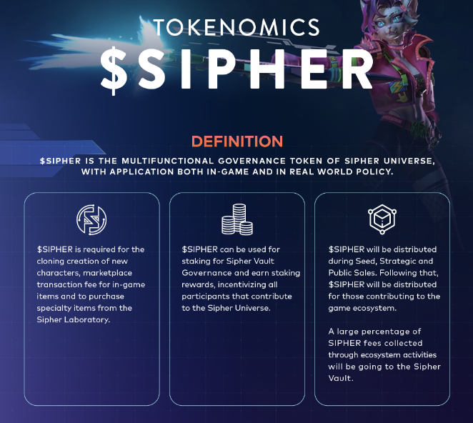 Sipher Token Info