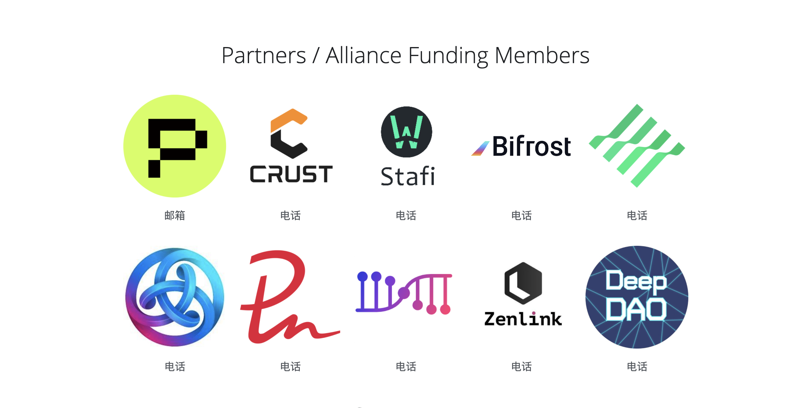 SubDAO Partners