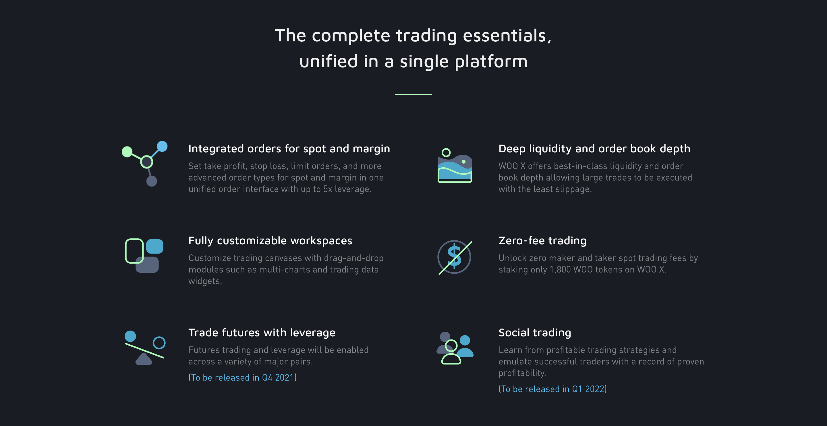 WOO Network How It Works