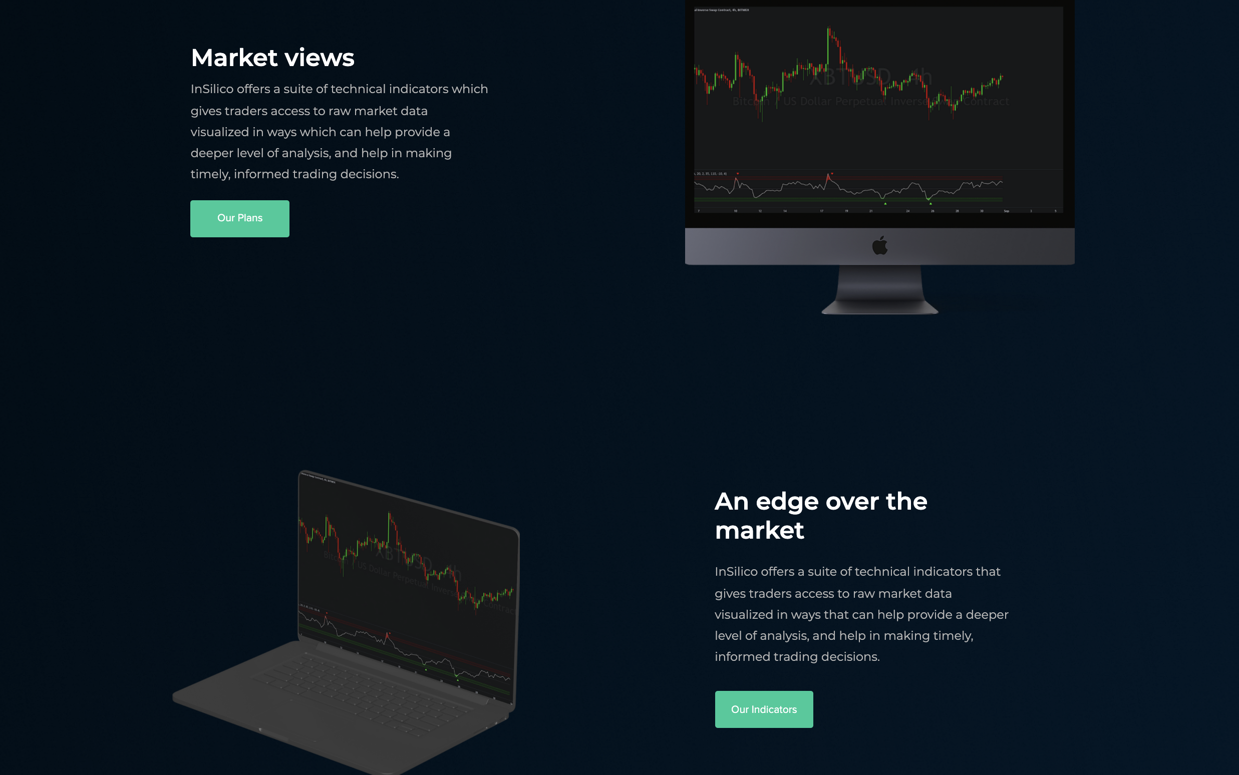 Insilico Research Info