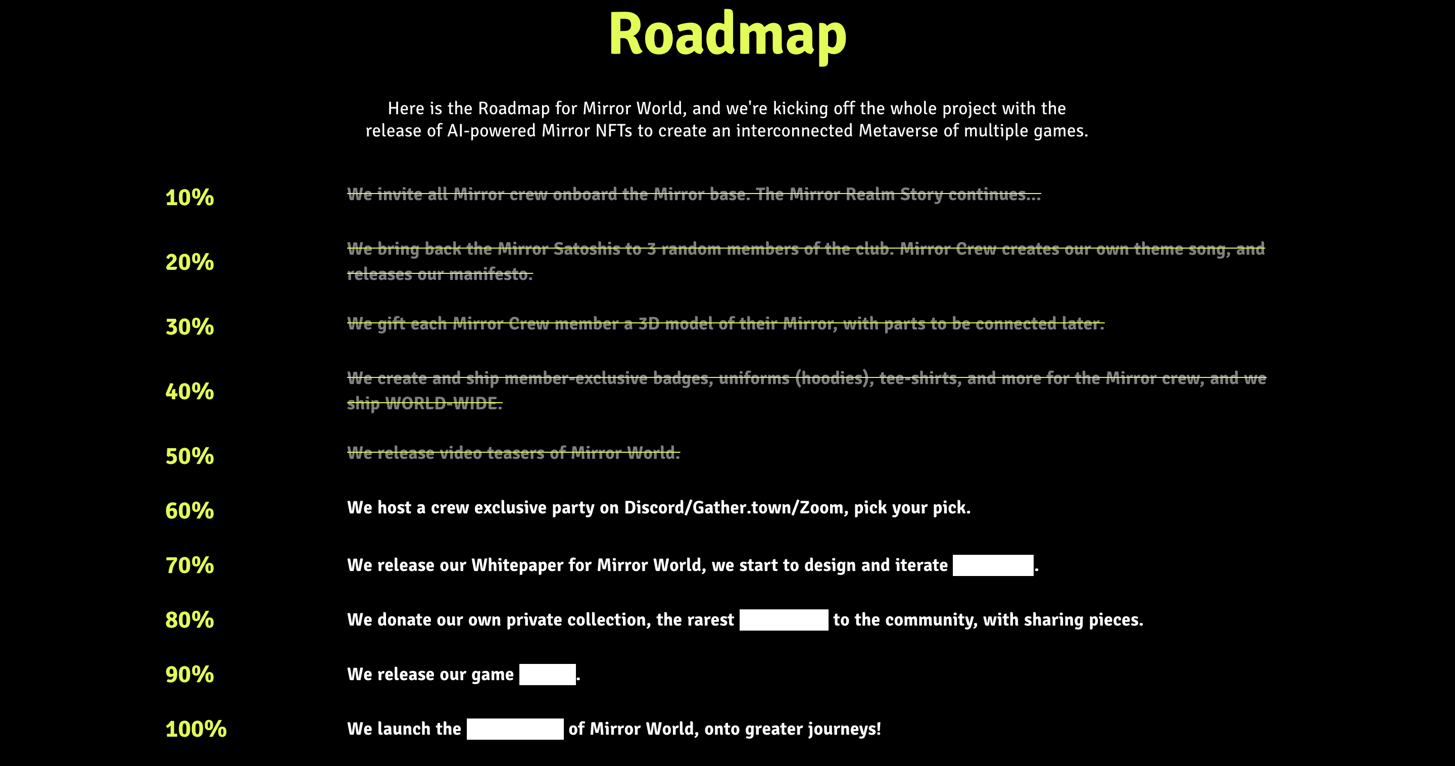 Mirror World Roadmap