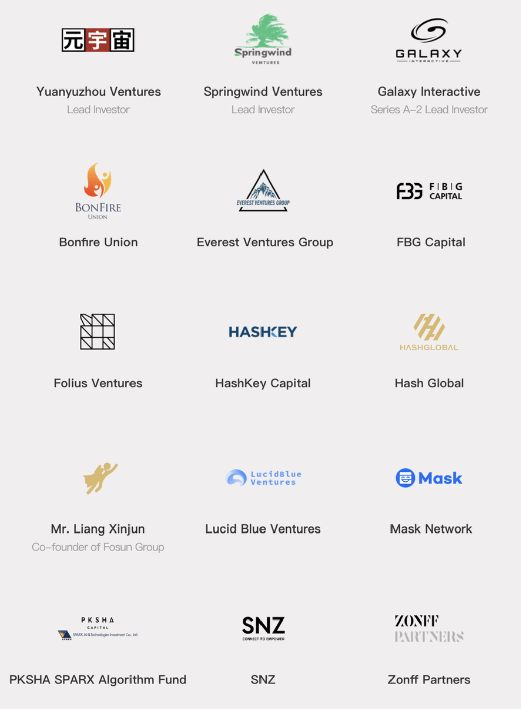 Mirror World Investors